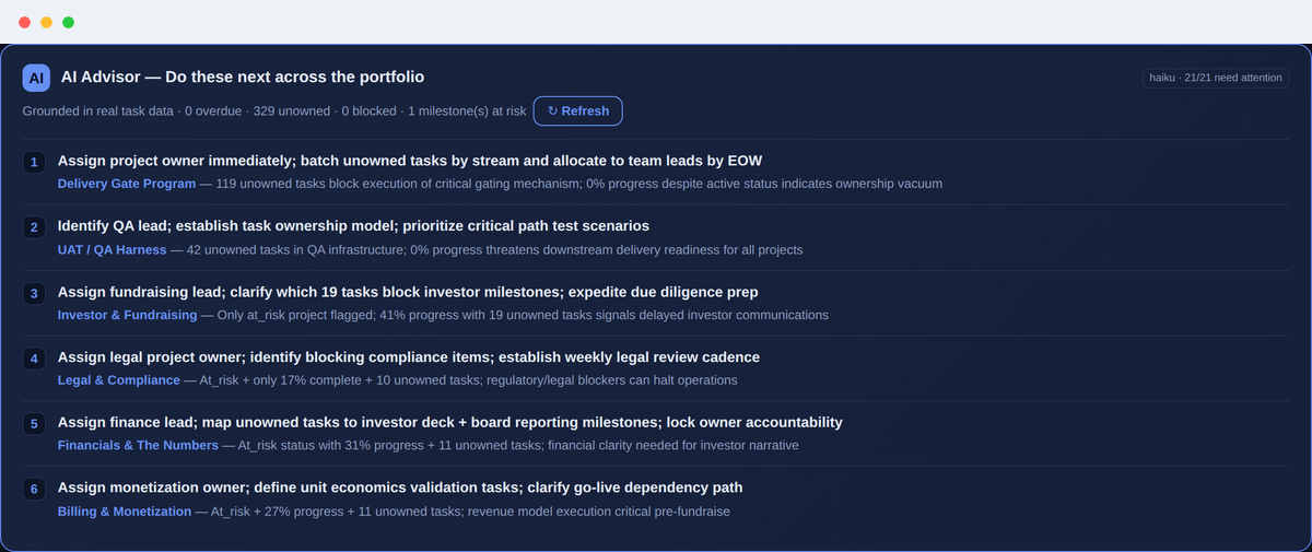 CloviProject AI advisor panel ranking next steps across the portfolio with reasons (real screenshot)