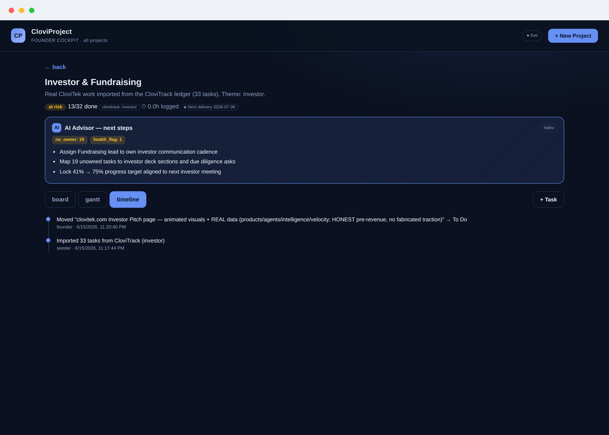 CloviProject project timeline and time-tracking view (real screenshot)
